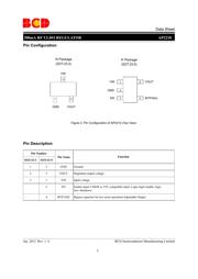 AP2210K-3.3TRG1 datasheet.datasheet_page 2