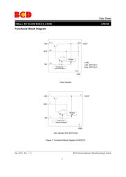 AP2210K-5.0TRG1 datasheet.datasheet_page 3