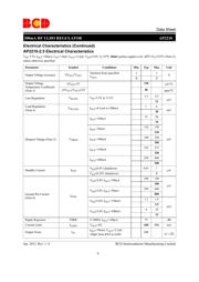 AP2210N-3.3TRE1 datasheet.datasheet_page 6