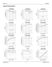 MIC3201YME datasheet.datasheet_page 4