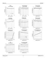 MIC3201YME datasheet.datasheet_page 5