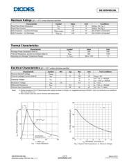 DESD5V0S1BL-7B datasheet.datasheet_page 2