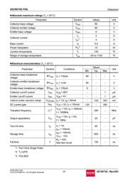 2SCR574DFHGTL 数据规格书 2