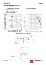 2SCR574DFHGTL 数据规格书 5
