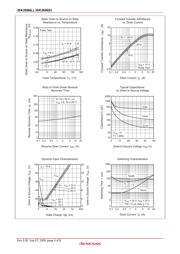 2SK2926 datasheet.datasheet_page 4