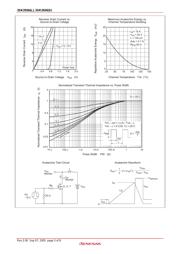 2SK2926 datasheet.datasheet_page 5