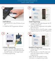 CY3207ISSP datasheet.datasheet_page 1