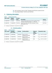 PCA9847PW datasheet.datasheet_page 2