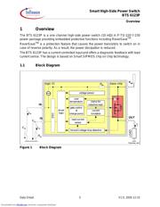 BTS6123P datasheet.datasheet_page 5