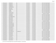 MAX98925EVSYS# datasheet.datasheet_page 2