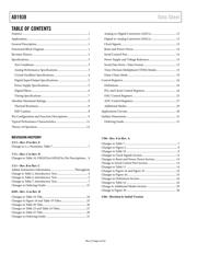 AD1938WBSTZ-RL datasheet.datasheet_page 2