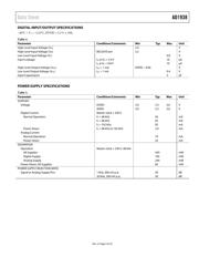 AD1938WBSTZRL datasheet.datasheet_page 5