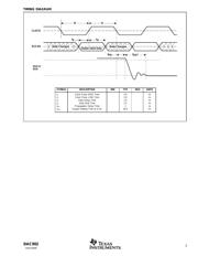 DAC902U/1K datasheet.datasheet_page 5