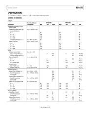 AD8421ARZ datasheet.datasheet_page 3