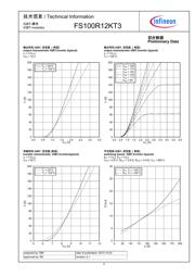 FS100R12KT3 datasheet.datasheet_page 4