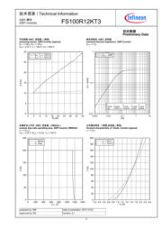 FS100R12KT3 datasheet.datasheet_page 5