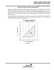 TL604CP datasheet.datasheet_page 5