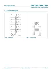 74HCT540D,653 datasheet.datasheet_page 2