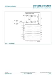 74HCT540D,653 datasheet.datasheet_page 4