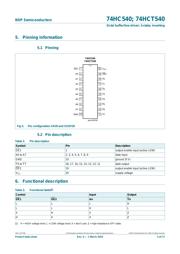 74HCT540D,653 datasheet.datasheet_page 5