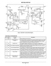 NCP1031DR2G datasheet.datasheet_page 2