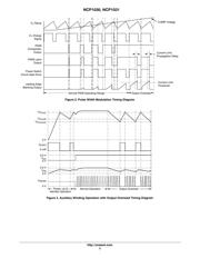 NCP1031DR2G datasheet.datasheet_page 3