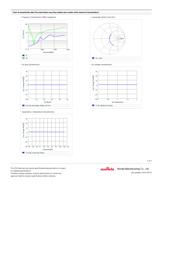 GRM1882C1H270JA01D 数据规格书 2