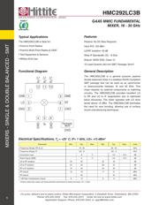 HMC292LC3B datasheet.datasheet_page 4