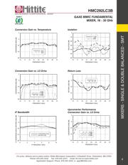 HMC292LC3B datasheet.datasheet_page 5