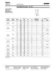 324696 datasheet.datasheet_page 2