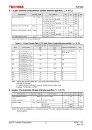 TLP383 datasheet.datasheet_page 4