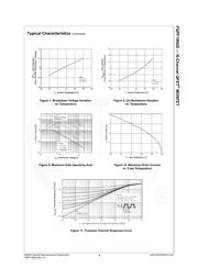 FQPF19N20T datasheet.datasheet_page 4