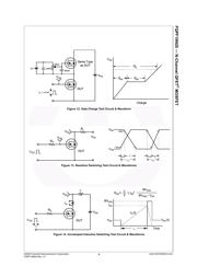 FQPF19N20T datasheet.datasheet_page 5