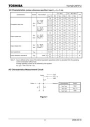 TC7SZ125FU-TE85L datasheet.datasheet_page 4