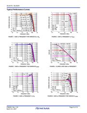 ISL9219IRZ-TR5332 datasheet.datasheet_page 5