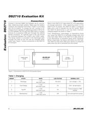 DS2710EVKIT+ 数据规格书 2