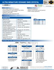 ABM8-28.63636MHZ-B2-T datasheet.datasheet_page 1