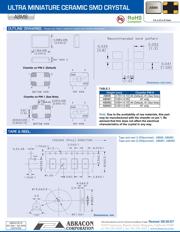 ABM8-28.63636MHZ-B2-T datasheet.datasheet_page 2