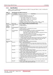 R5F212CCSNFP datasheet.datasheet_page 2