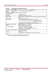 R5F212DCSNFP datasheet.datasheet_page 5