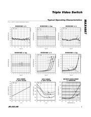 MAX4887ETE-T datasheet.datasheet_page 5