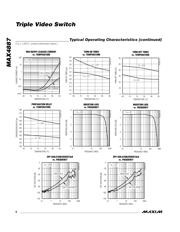 MAX4887ETE-T datasheet.datasheet_page 6