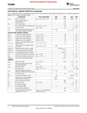 TPS68000EVM-166 datasheet.datasheet_page 4