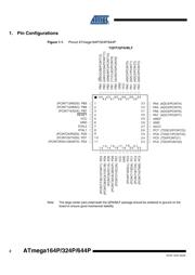 ATMEGA324P-B15MZ 数据规格书 2