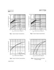 IRF7750 数据规格书 3