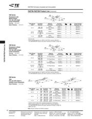 42742-1 datasheet.datasheet_page 3