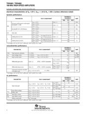 THS4061 datasheet.datasheet_page 4