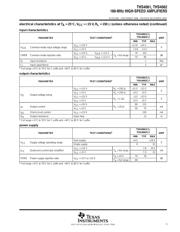 THS4061 datasheet.datasheet_page 5