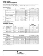 THS4061 datasheet.datasheet_page 6