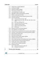 STM32L486QGI6 datasheet.datasheet_page 3